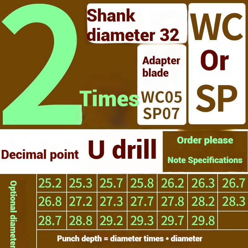 1059-u-drill cutter bar violent drilling u-turn drills WC inserts flat bottom deep hole extension lathe with CNC water jet fast drills Shandong Denso Pricision Tools Co.,Ltd.